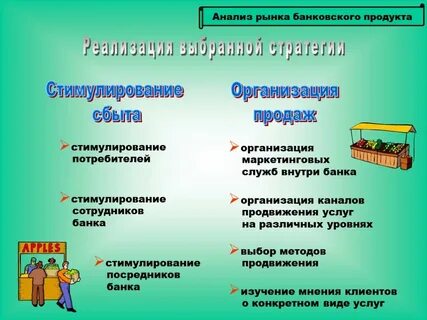 Стимулирование потребителей
