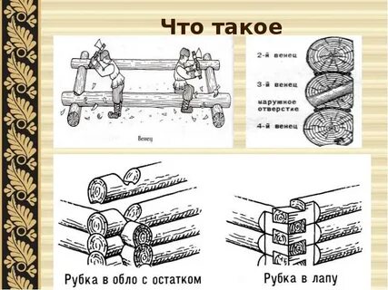 Венец сруба