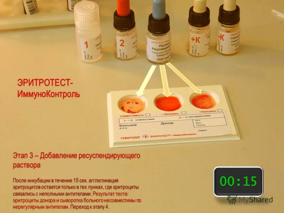 Сыворотка больному. ЭРИТРОТЕСТ. ЭРИТРОТЕСТ ГРУППОКАРТ. ЭРИТРОТЕСТ Цоликлон анти-d супер. ЭРИТРОТЕСТ группа крови.