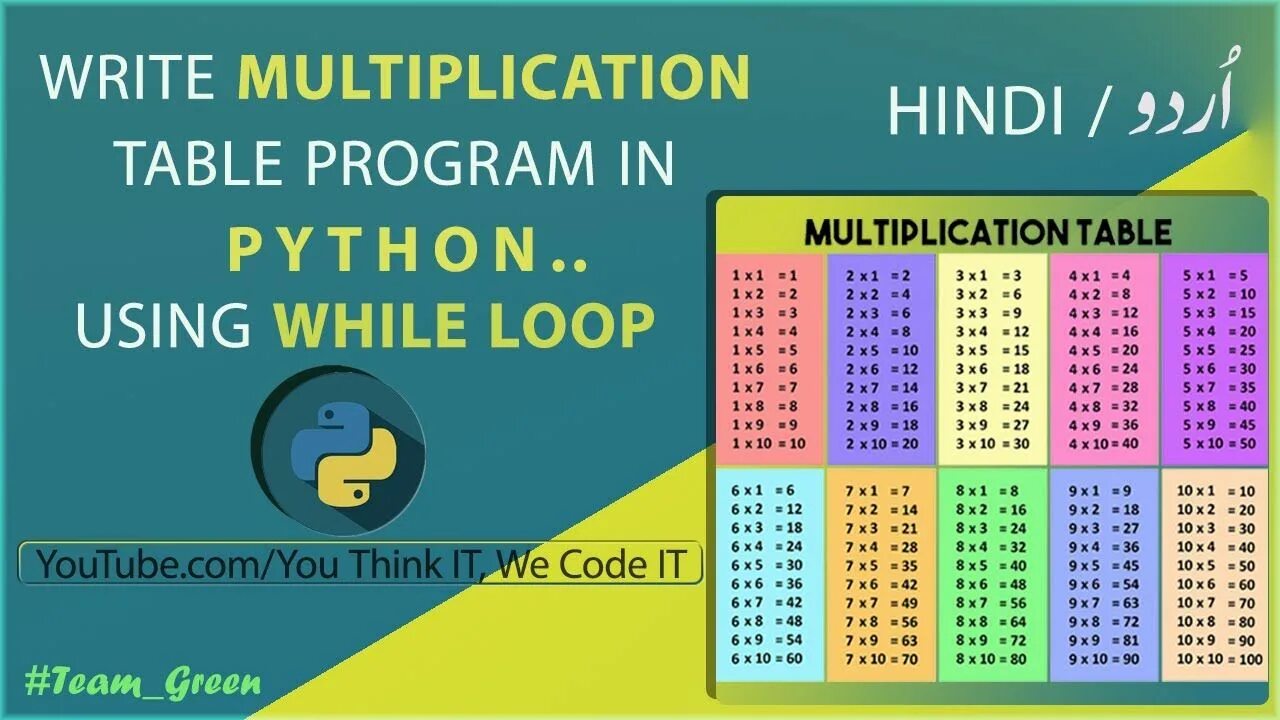 Python таблица умножения. Таблица умножения крупно на формат. умножение в питоне. таблица умножения пайтон. таблица умножения с фото ребенка.