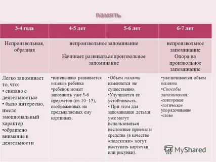 Подсказки качества
