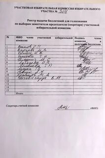 Протоколы избирательной комиссии по выборам
