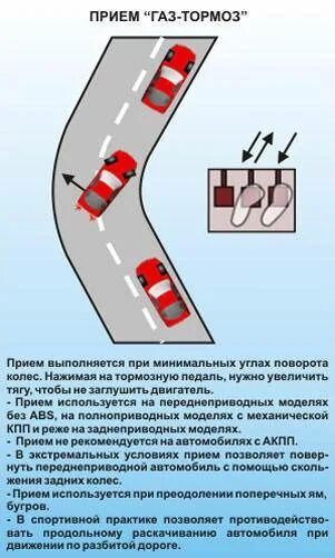 Торможение на 1 передаче. Правильное торможение на механике. Алгоритм торможения на механике. Как тормозитьга механике.