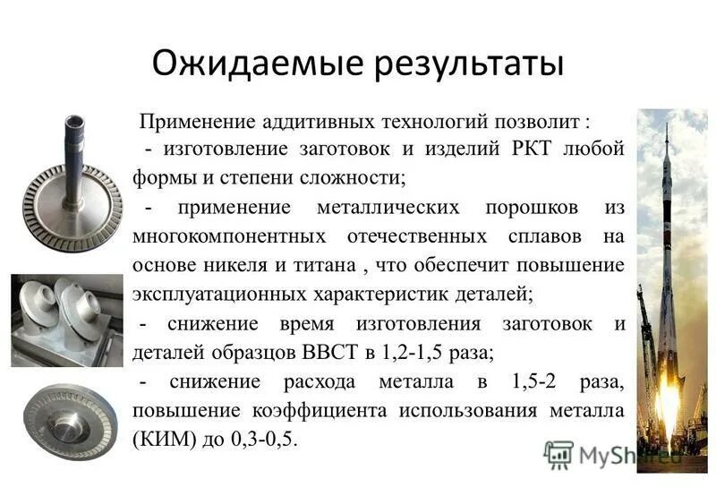 Технологии аддитивного производства. Проволока для аддитивных технологий. Металлические порошки для аддитивных технологий. Доклад на тему аддитивные технологии. Это есть результатом применения