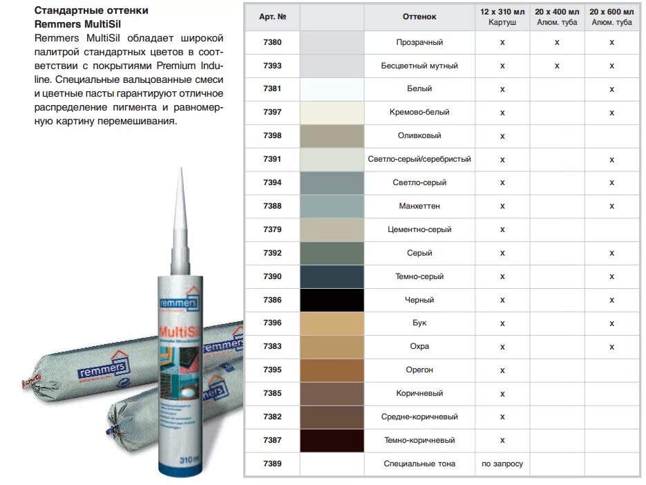 Герметик силиконовый расход. Герметик силиконовый серый RAL 7035. Максфлекс 900 герметик. Герметик силиконовый Тайфун серо голубой. Remmers силиконовый герметик цвета.