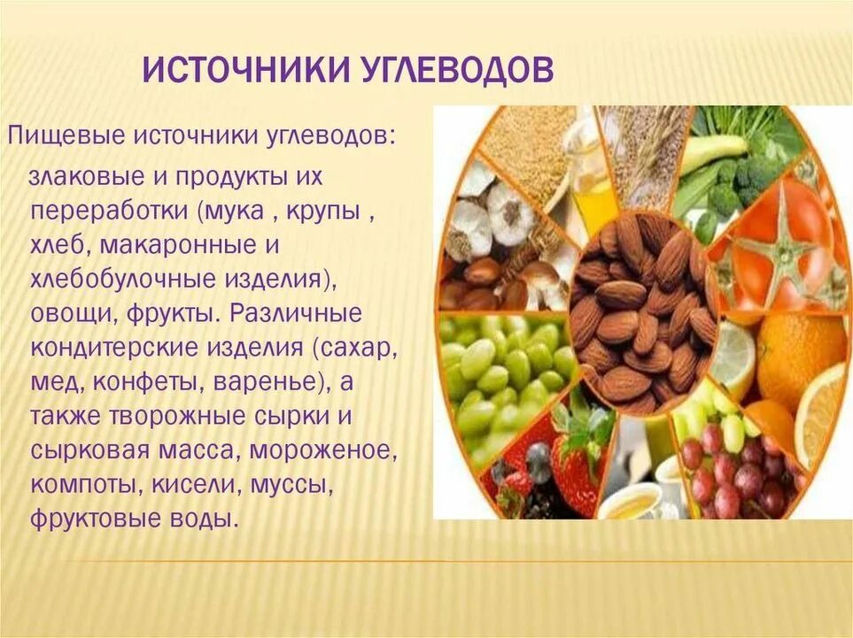 Растительные углеводы продукты. Источники углеводов. Источники углеводов в продуктах. Пищевые продукты источники углеводов. Что такое углеводы в продуктах питания.