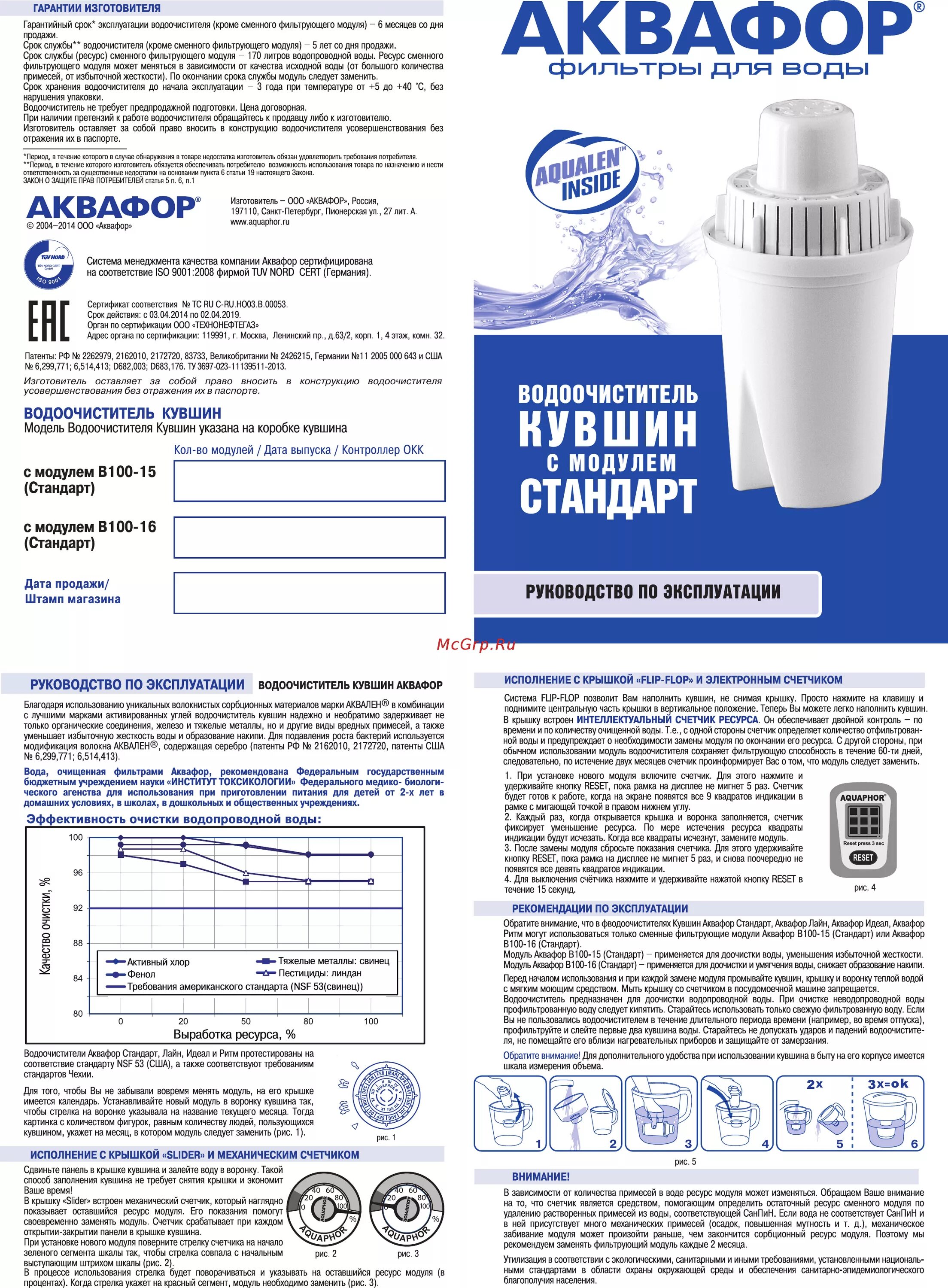 Аквафор в100-15 стандарт 3 шт.. Модуль сменный в100-15 ту 3697-025-11139511-99 к фильтру для очистки воды Аквафор. Фильтр Аквафор в15. Аквафор фильтр в15 инструкция. Аквафор срок службы