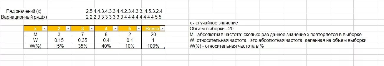 номер 1187 (страница 369) гдз по алгебре 10-11 класс Алимов, Колягин, учебник 20
