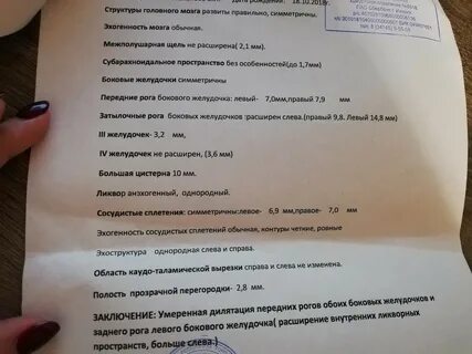 Нейросонография ул зенитчиков 3 корп 2