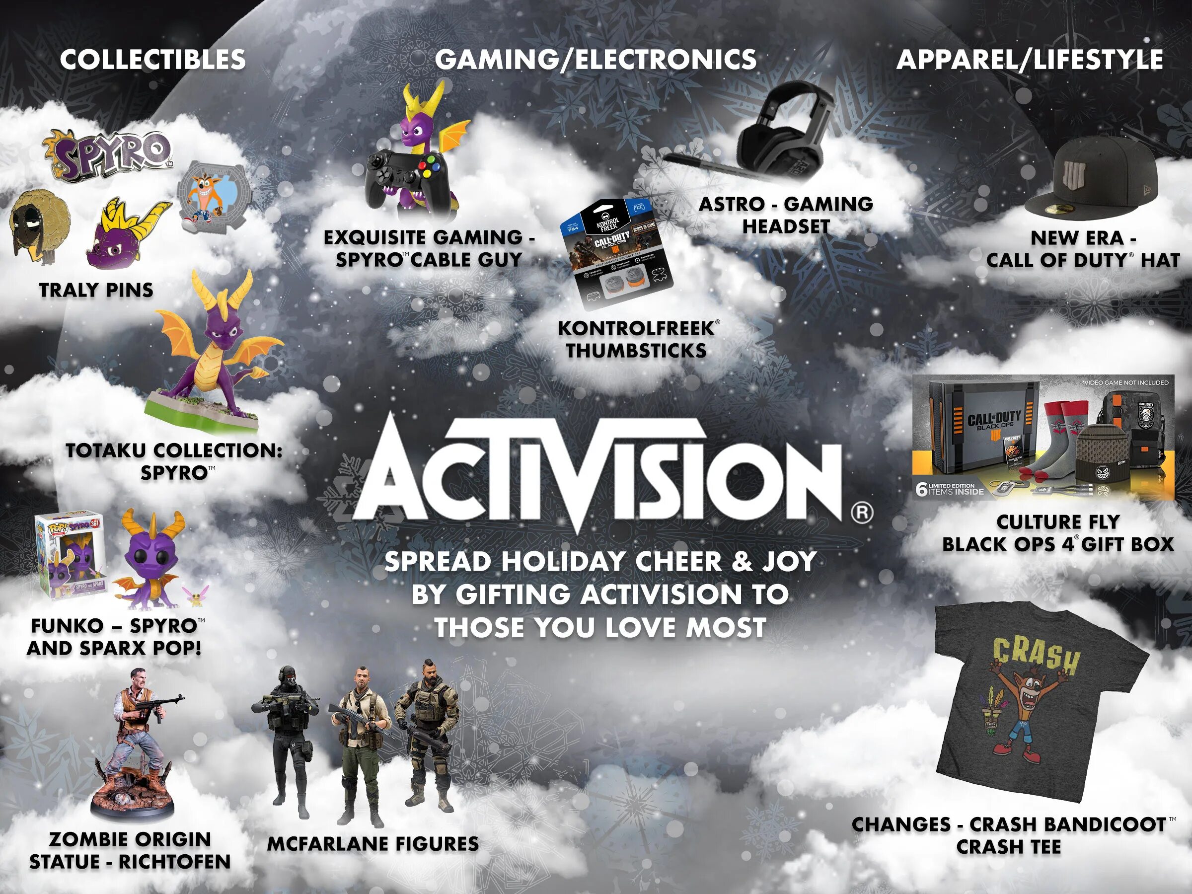 Activision проекты. Activision Blizzard. Activision Blizzard игры. Активижн игры список. Activision Blizzard игры список.