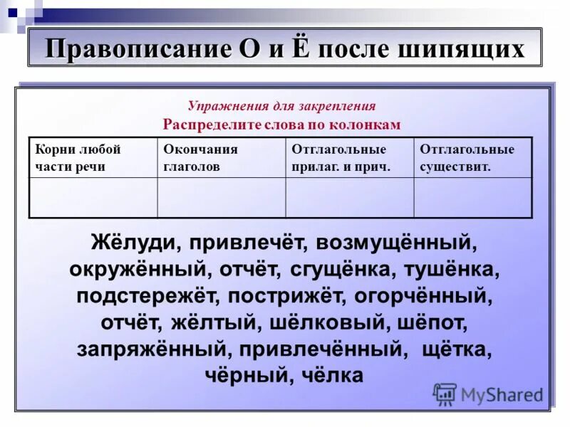 Шепот почему е