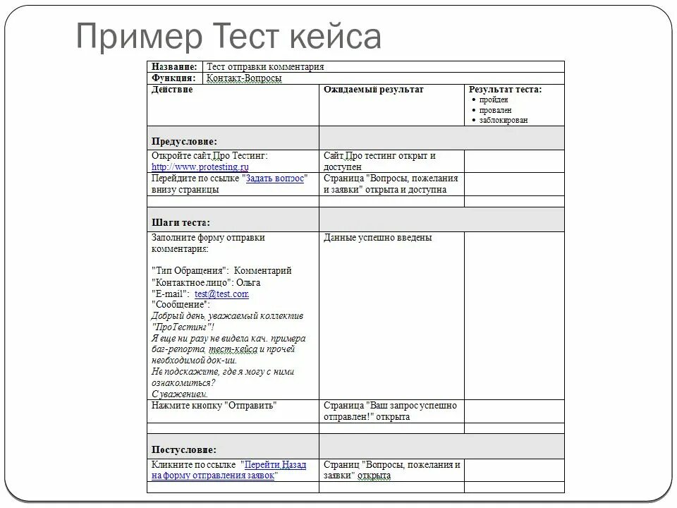 Результаты тест кейса. Пример тест-кейса в тестировании. Образец тест кейса тестирования. Верхнеуровневый тест кейс это. Примеры тест кейсов для тестировщика.