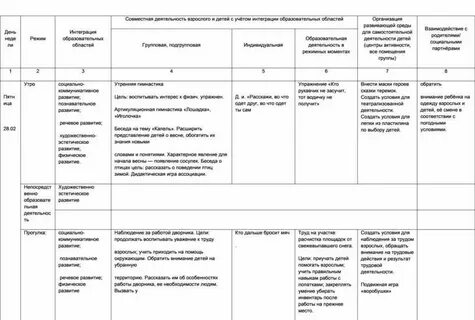 План работы на новой работе