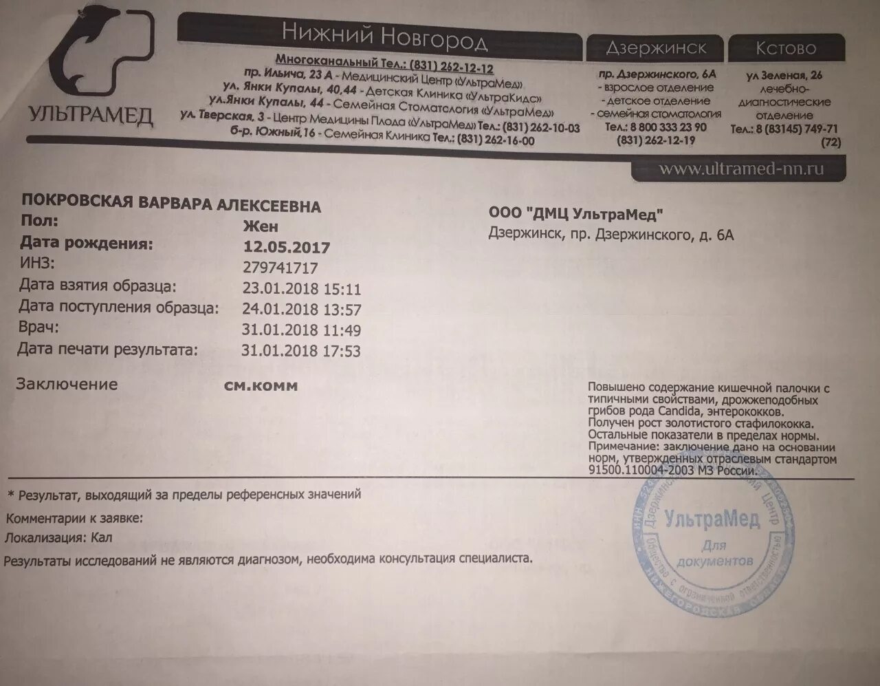 1 к 10 анализы. Бесплатные анализы в нижнем новгороде. Октябрьской революции 86 нижний тагил. Бесплатные анализы в нижнем новгороде. Бесплатные анализы в нижнем новгороде.