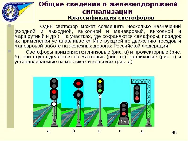 Что означает сигнал входного маршрутного светофора