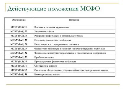 Ias отчетность