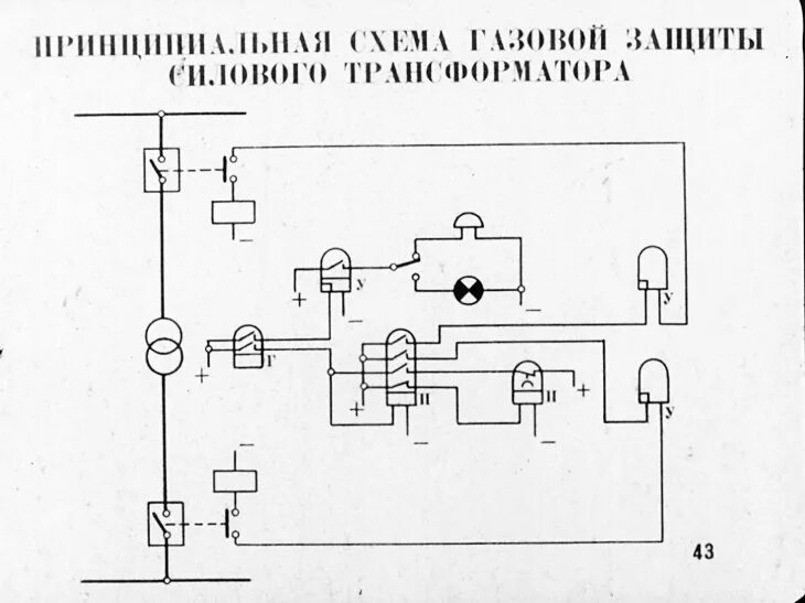 Действием газовой защиты