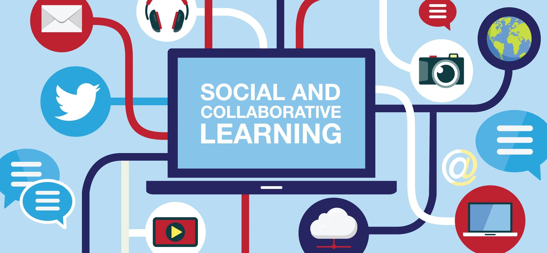 Learned society. Social Learning. Collaborative Learning. Social Learning Frameworks. Картинка Коллаборативное обучение.