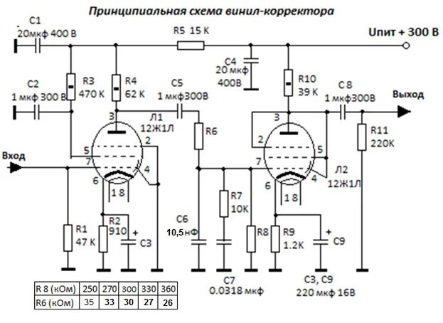 6ф12п. Винил корректор на лампах 6ф1п. Фонокорректор на 6ж1п схема. Ламповый фонокорректор схема 6ж1п. Ламповый RIAA корректор схема 6н16б.