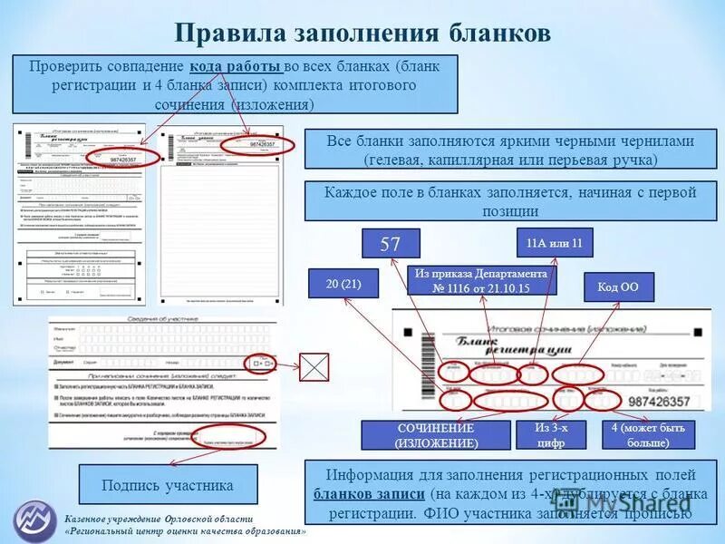 Любой заполните форму. Правило заполнение бланков. Правильность заполнения Бланка. Заполнение бланков регистрации на итоговое. Итоговое сочинение заполнение бланков.