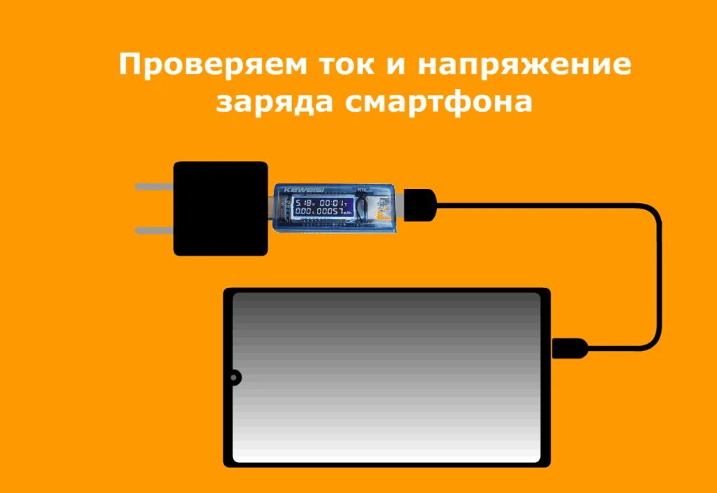 Не заряжается до 100. Не заряжается. неисправности зарядки смартфонов. не заряжается телефон. почему не заряжается зарядное устройство для телефона.