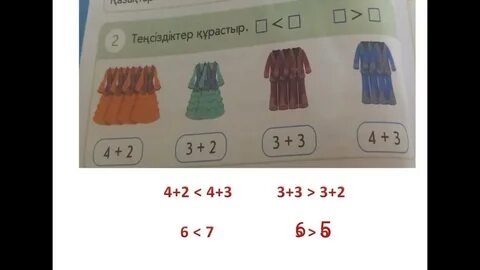 Толығымен жалаңаш қыздар ең әдемі