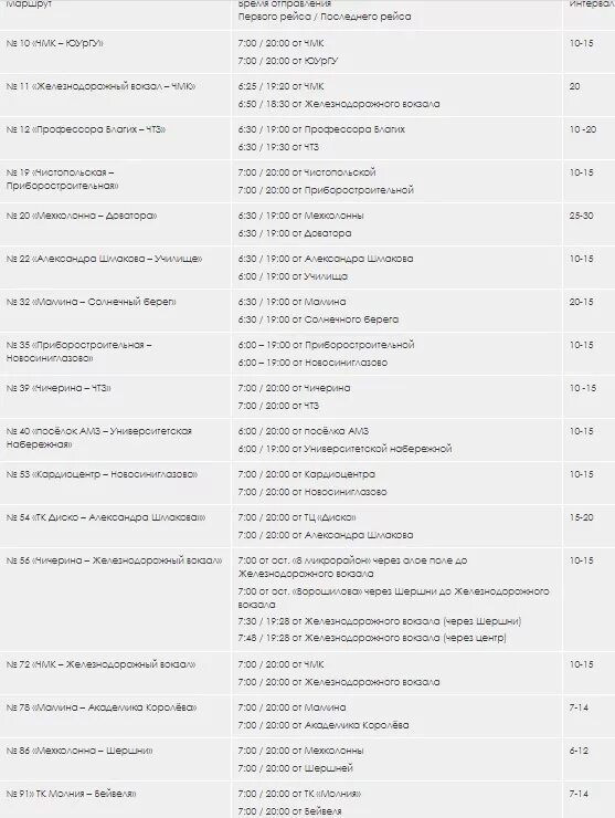 Расписание 213 маршрутки. 213 Маршрутка Челябинск расписание Кременкуль. Расписание маршрута 213 Челябинск Кременкуль. Расписание маршруток Кременкуль. Расписание автобуса 248 Челябинска.