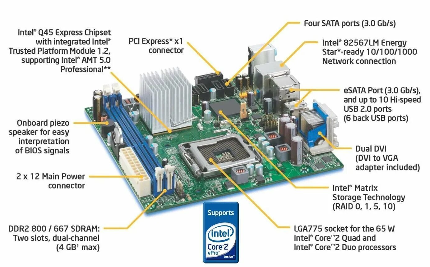 Интел экспресс. Материнская плата Intel dq45ek. Q45 чипсет. Q45/q43 чипсет. Intel dq45ek Executive Series.