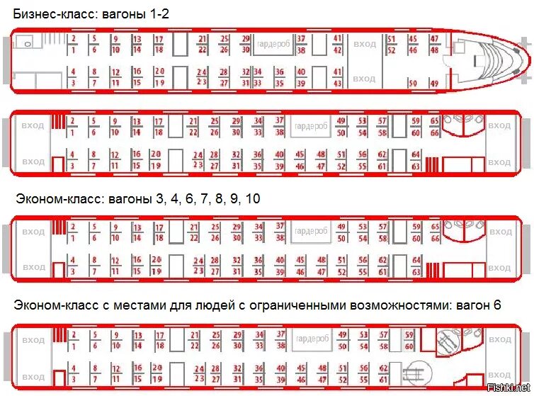 Схема расположения вагонов в поезде. Сапсан 8 вагон схема. сапсан схема мест в вагоне. сапсан 759 расположение мест. расположение мест в сапсане 761.