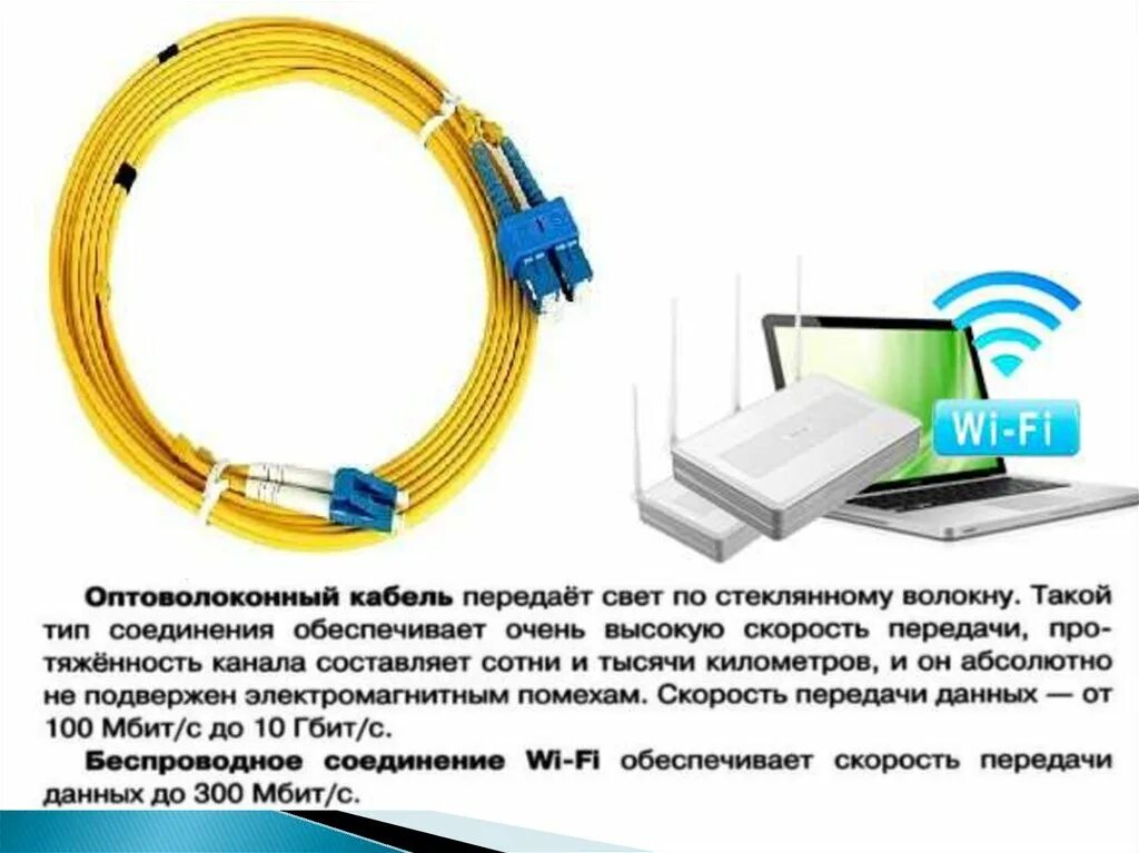 Подключу интернет мбит. Схема подключения оптоволоконного интернета. Оптоволокно кабель для интернета. Соединение оптоволоконного кабеля. Соединить оптоволоконный кабель.