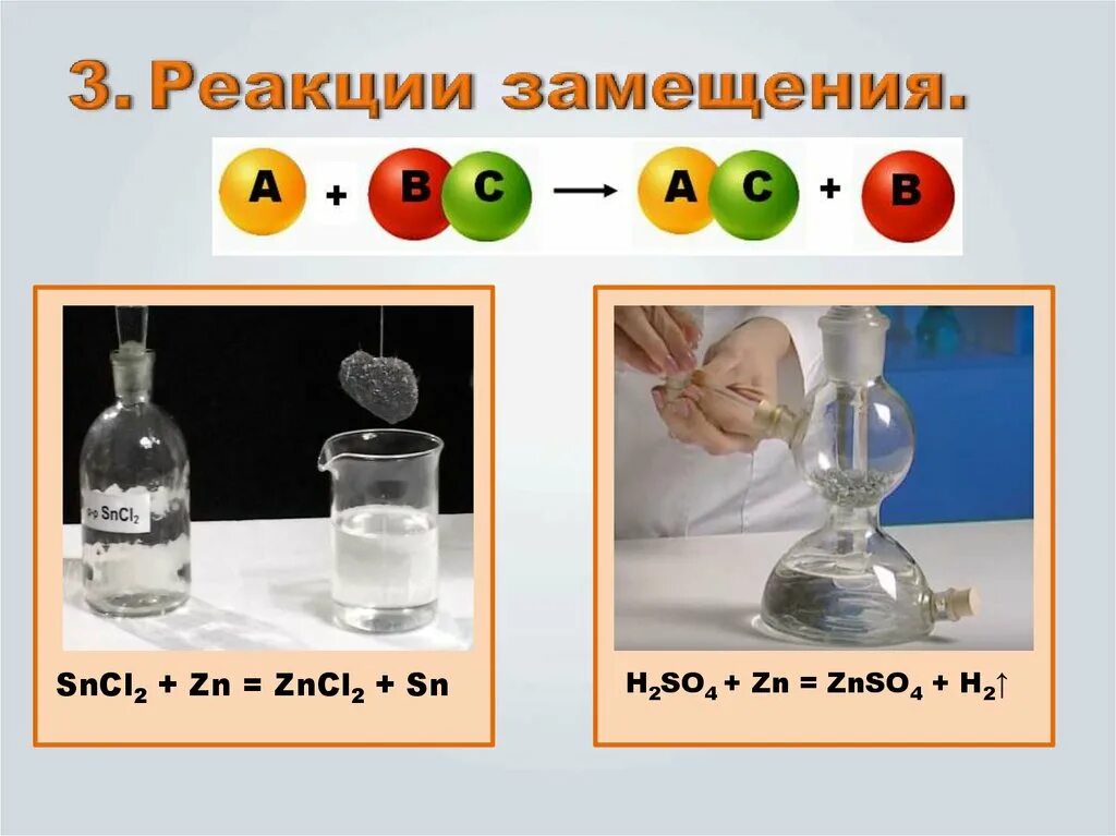 Zncl2 реагенты. Химическая реакция замещения. Реакция замещения рисунок. Химическая реакция замещения рисунок. Реакция замещения химия рисунок.