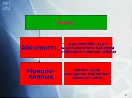 Ю рент