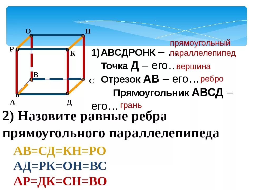 Прямоугольный параллелепипед 5. Прямоугольный параллелеип. Тема прямоугольный параллелепипед. Правило параллелепипеда 5 класс.