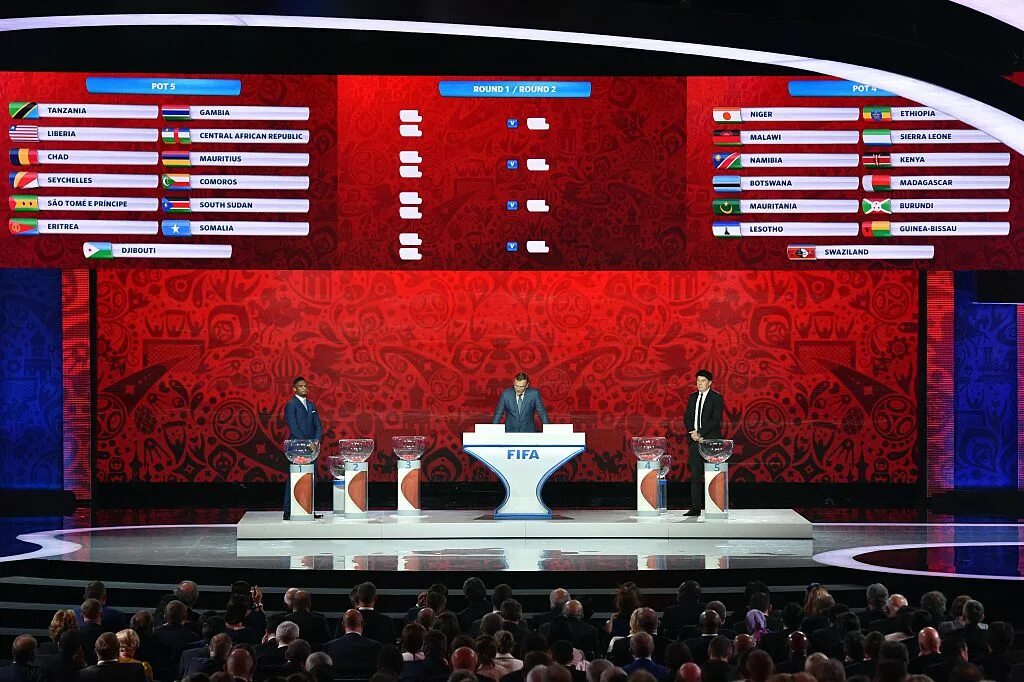 Жеребьевка отбора чм. Жеребьевка чемпионата.
