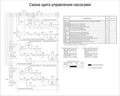 Принципиальная схема управления насоса