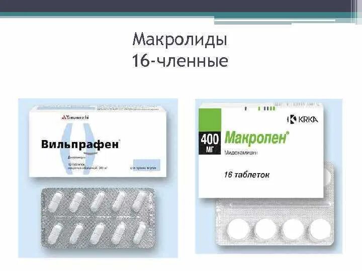 Антибиотики нового поколения таблетках. Макролиды антибиотики последнего поколения. Макролиды 3 и 4 поколения. Макролиды 2 и 3 поколения. Азитромицин поколение макролидов.