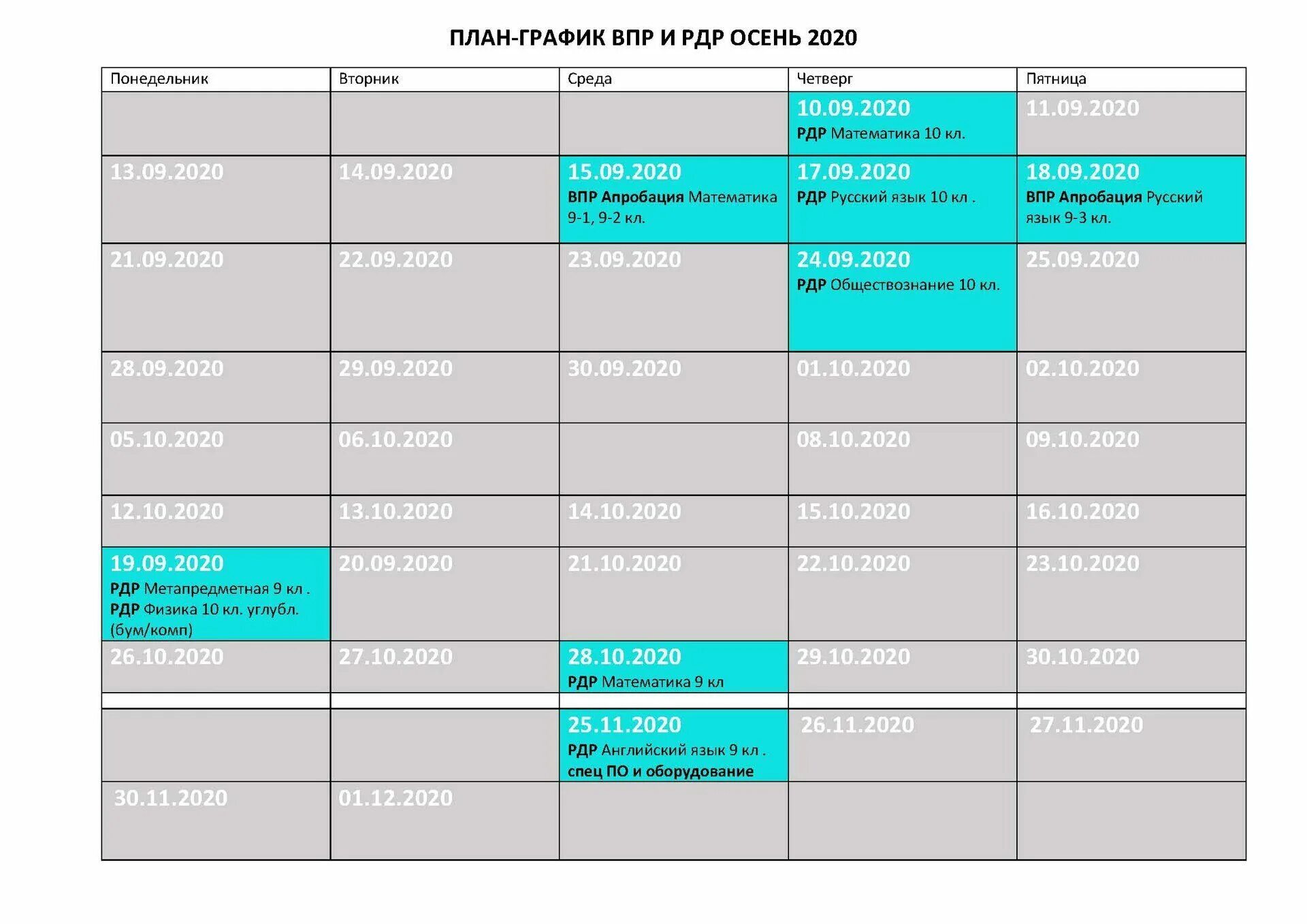 график впр математика. график проведения впр в 2022 году в школе. график впр 2023. родительское собрание итоги 3 четверти, впр. впр 2022 осень.