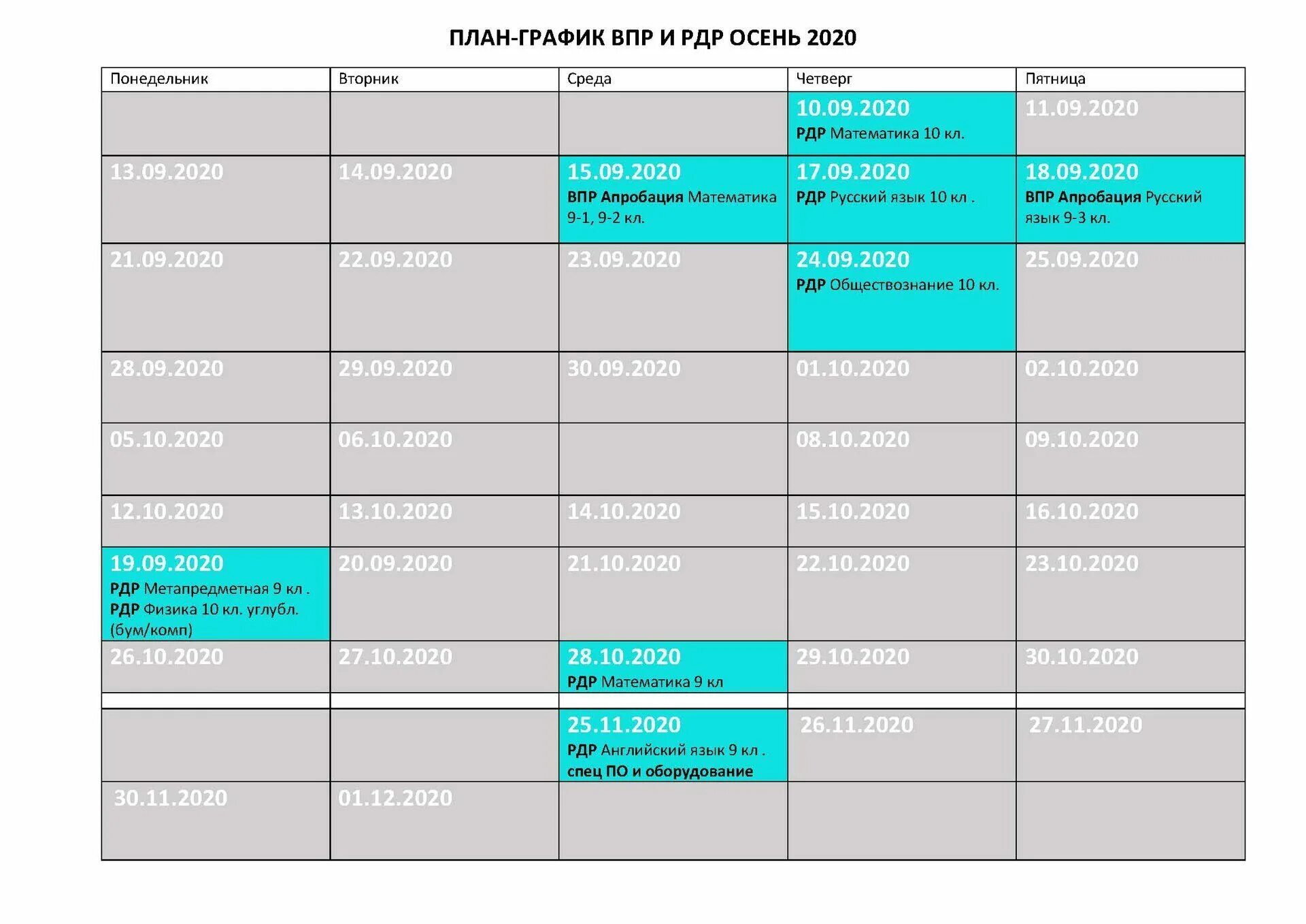 График впр таблица. График РДР. График ВПР 2020. ВПР И РДР. Школьный план график ВПР.