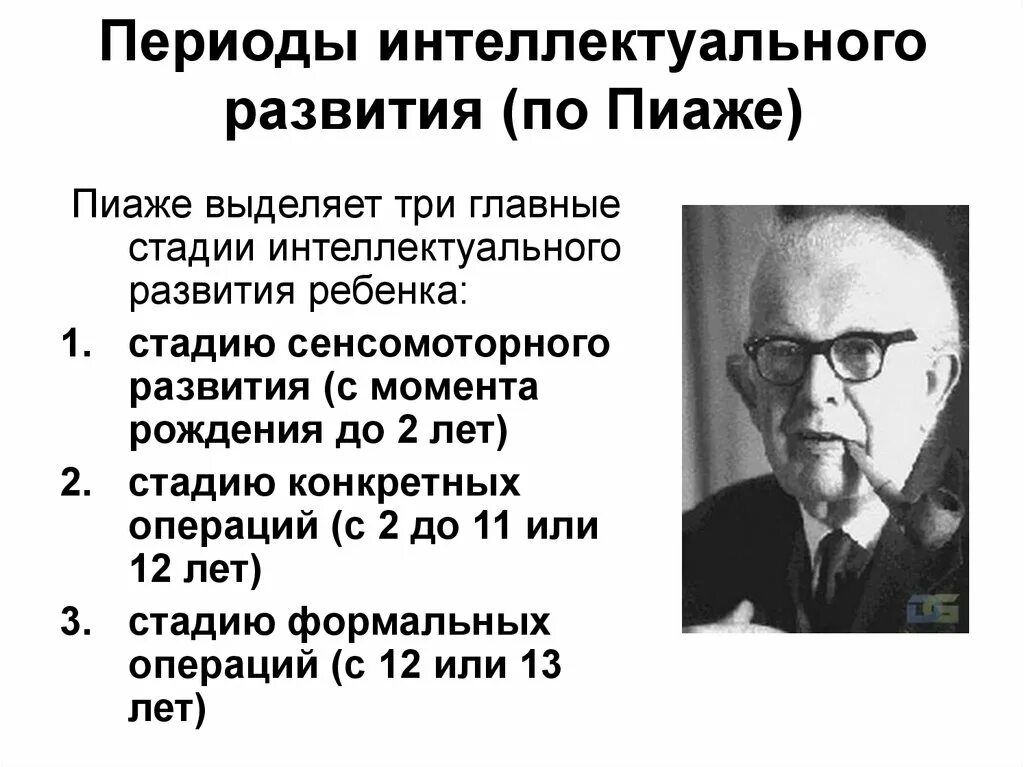 Возрастная периодизация Пиаже. Периоды развития интеллекта Пиаже.