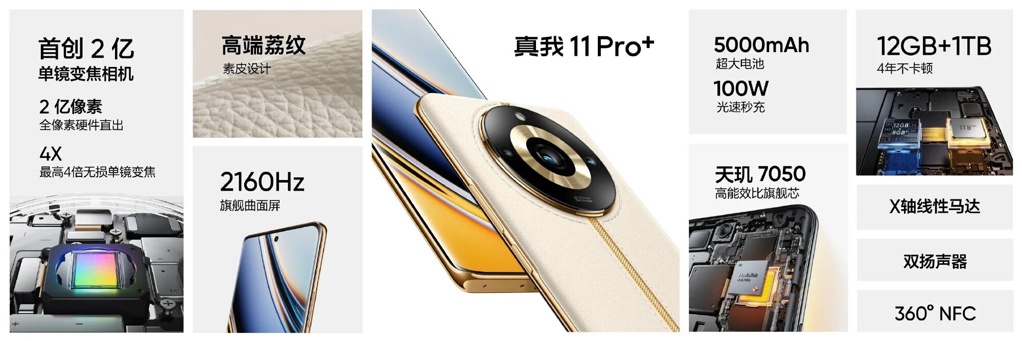 Realme note 11 pro plus. Realme 11 pro. Realme 11. Realme 11 pro nano. Смартфон realme 12 pro+.