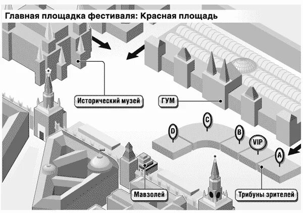 Площадь ката. Площадь ката