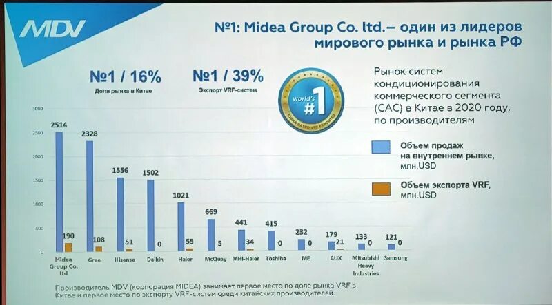Тариф на холодную воду. Подорожание авто. Рост коммунальных тарифов. Рост цен. Календарь 1 января.