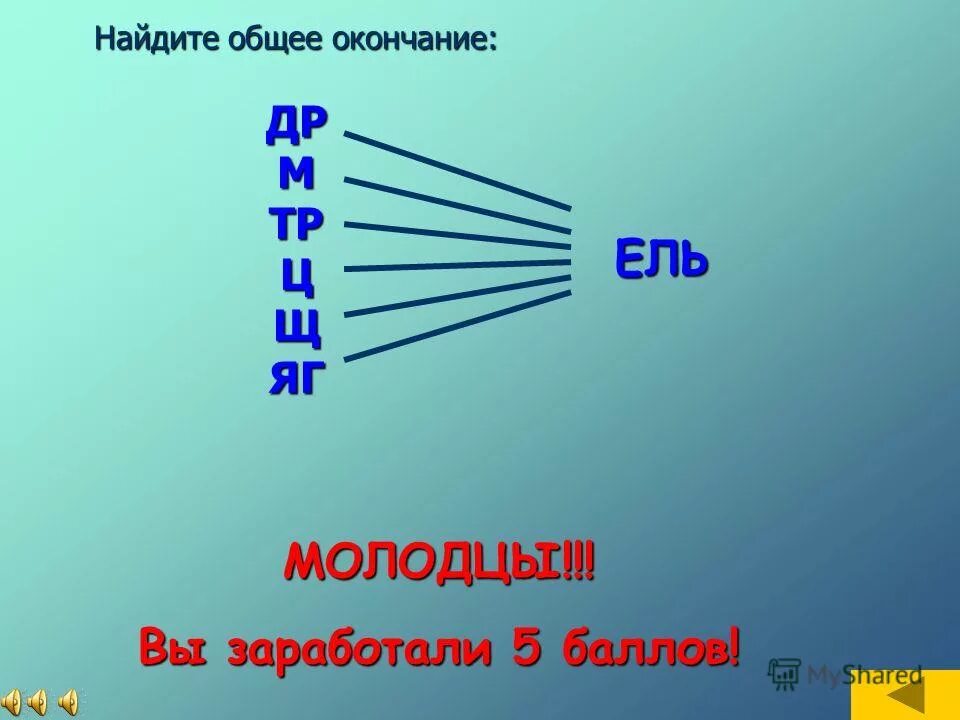 Слова из слова 3. Найдите общее окончание. Найди определение. Определи сходство и различие 4 класс. Общая часть родственных слов.
