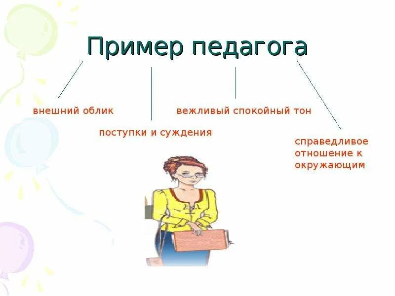 Пример из жизни на тему настоящий учитель Цитаты об учителях, о роли учителя