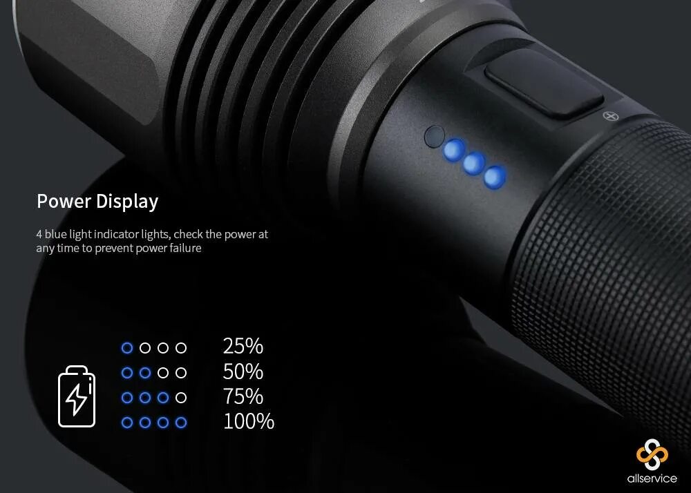 Светодиодный фонарик nextool flashlight. Фонарик xiaomi nextool nato outdoor glare flashlight (black). фонарь xiaomi nextool 2000lm. фонарик xiaomi nextool outdoor glare flashlight black 2000 lm. nextool 2000 lm фонарь.