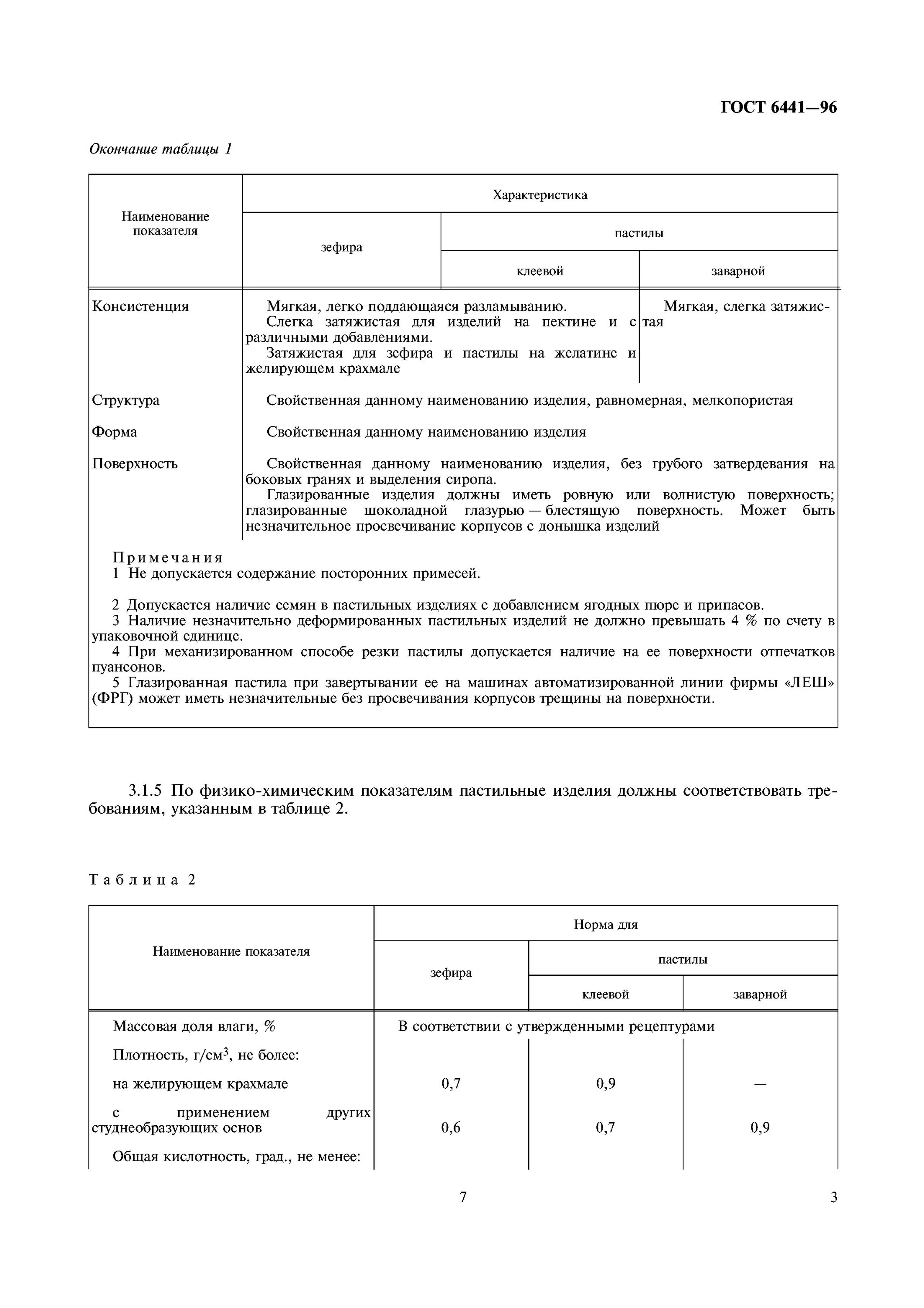 Зефир по госту. ГОСТ 6441-2014. ГОСТ 6441-2014 изделия кондитерские пастильные Общие технические условия. ГОСТ 6441-2014 зефир. Зефир ГОСТ СССР.