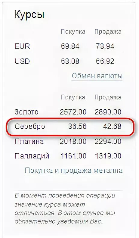 Сбербанк покупка валюты на сегодня. Сбербанк евро. Сбербанк рубль. Серебро в сбере. Серебро Сбербанк.