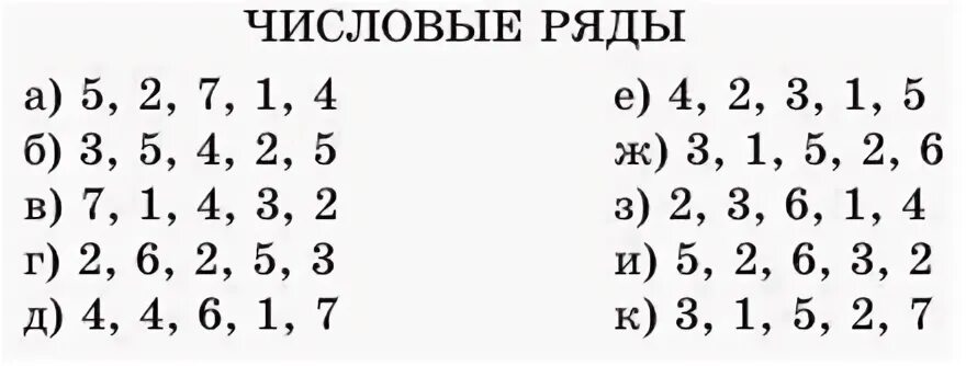Метод числовые ряды