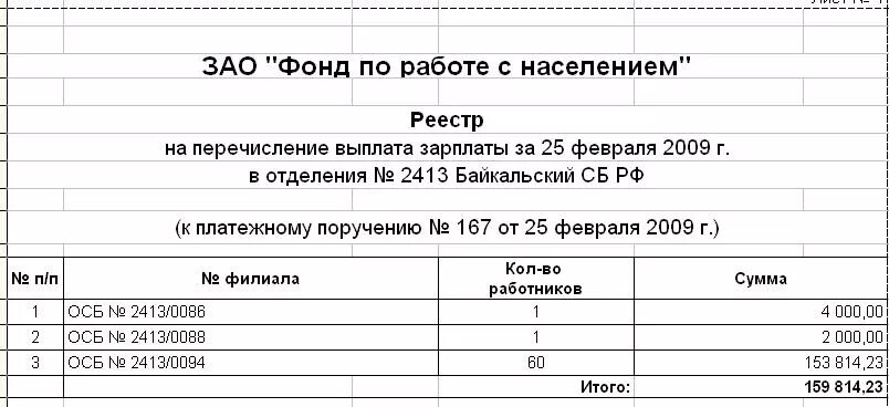 Перечислена зарплата на карты сотрудников. Реестр перечислений. Реестр зарплаты. Реестр на выплату зарплаты. Реестр в банк на выплату зарплаты образец.