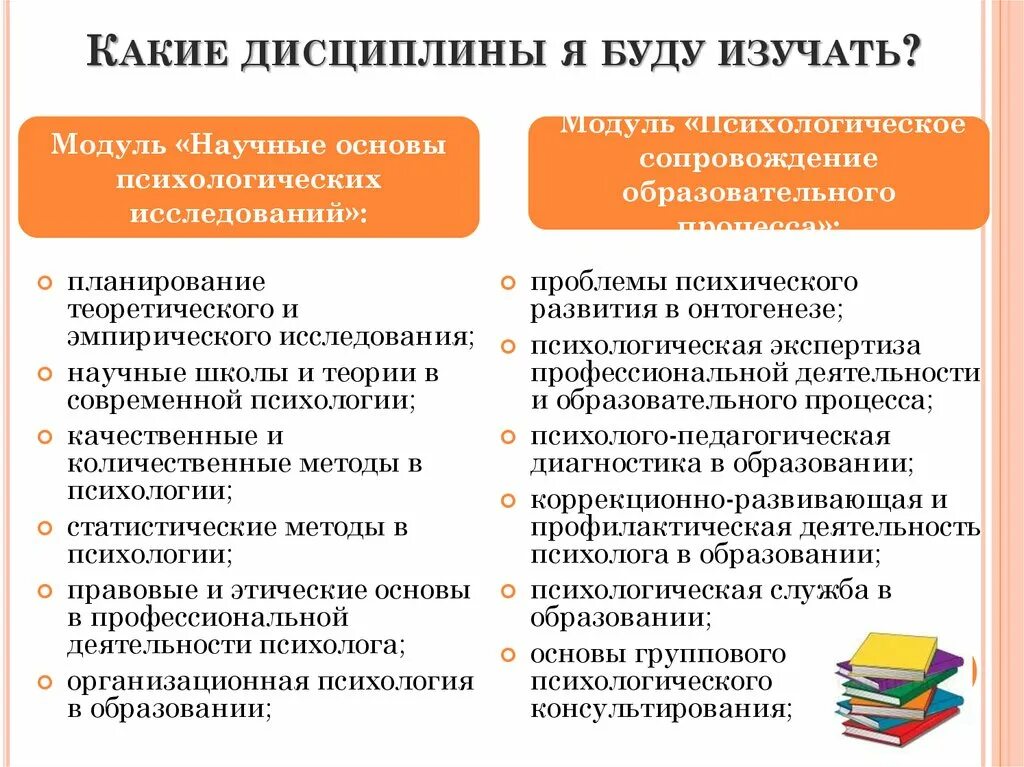 Методики психолога в школе. Методы психологического консультирования. Методики психологического консультирования. Методы и техники психологического консультирования. Техники и приемы психологического консультирования.